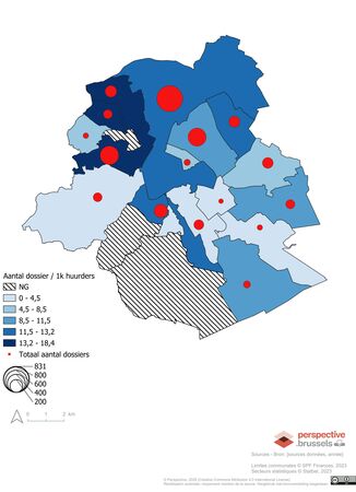 Aantal dossiers per OCMW in 2024 (totaal en per 1000 huishoudens-huurders)