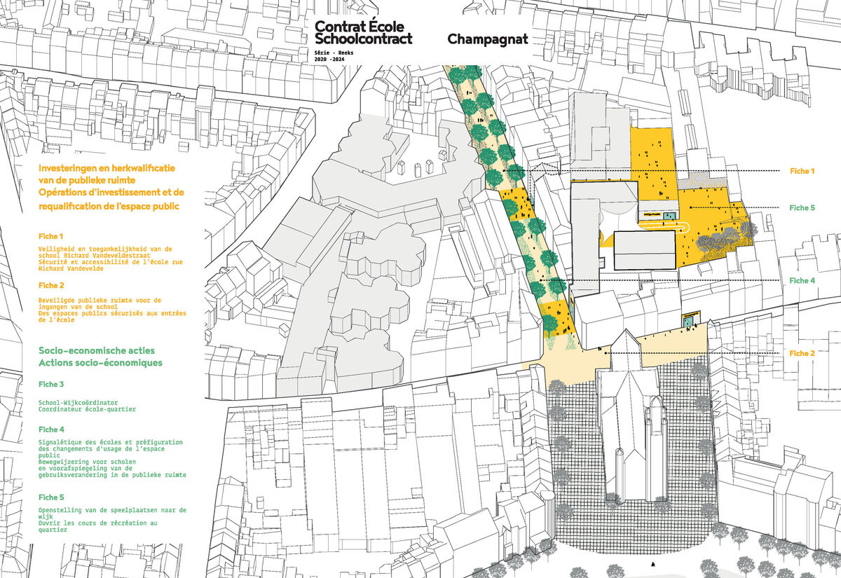 Algemeen plan van het Champagnat Schoolcontractprogramma